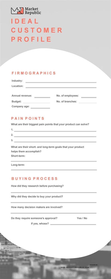 Image result for Customer Profile Template