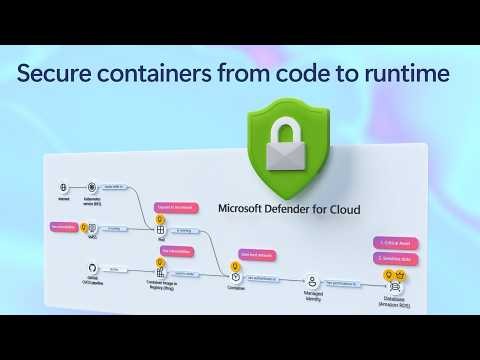 Secure containers from code to runtime | Microsoft Defender