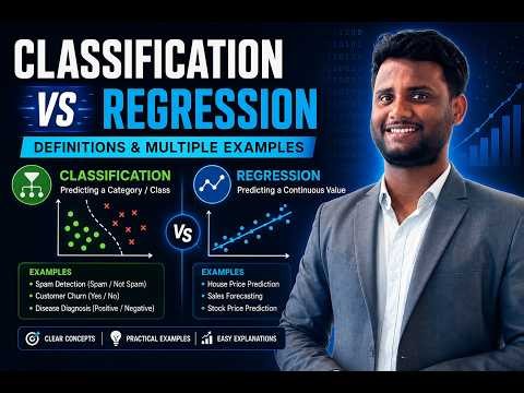 Classification vs Regression Made Easy for beginners with examples in 5 Minutes