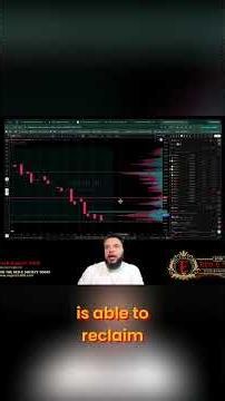 Bitcoin & MicroStrategy: HUGE Price Moves Ahead? Bearish Outlook! #shorts