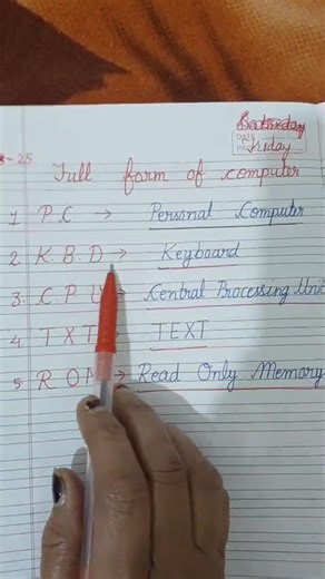 Basic Computer Full Forms 💻 | Important Abbreviations for Students