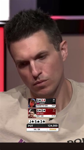 ALL-IN vs Pocket Aces #poker #shorts