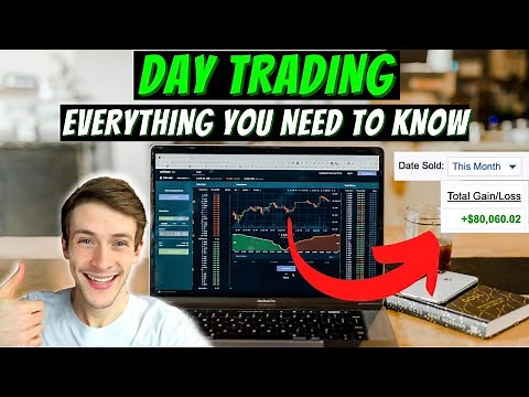 FREE Day Trading Course For Beginners | Stock Market 101