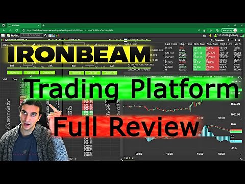 Ironbeam Futures Trading Platform Full Review