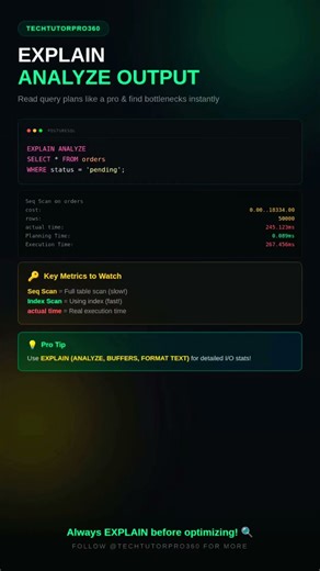 EXPLAIN ANALYZE 🔍 | How PostgreSQL Really Executes Your Query ⚙️#coding #programming