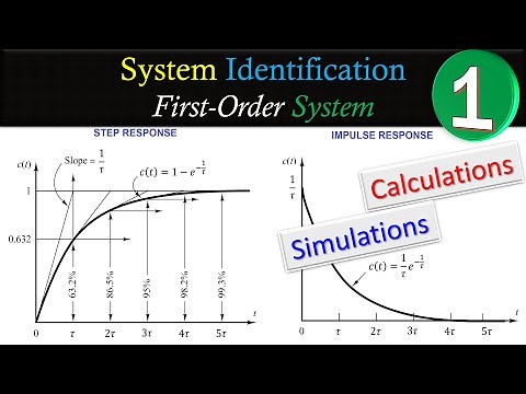 System Identification 🌟 First-Order System - Step Response 🌟 Calculations & MATLAB 💡 Example 1