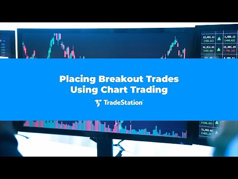 Learn Tradestation - Placing Breakout Trades Using Chart Trading