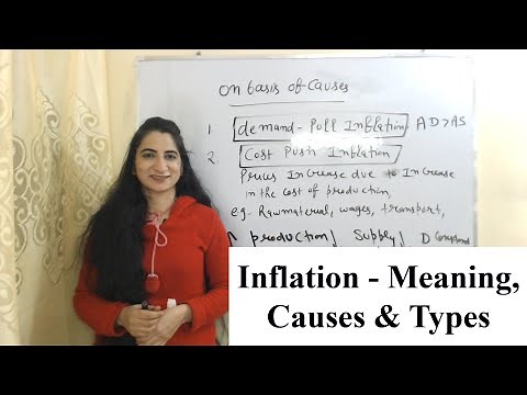 Inflation - Meaning, Causes & Types