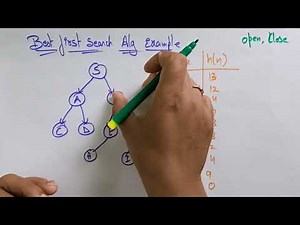 BFS algorithm example | informed search | AI | Lec-19 | Bhanu Priya