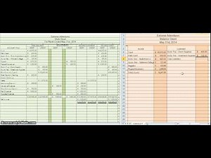 Creating a Balance Sheet