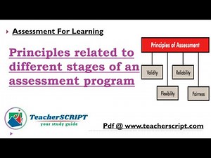 Principles of different stages of assessment // Assessment For Learning