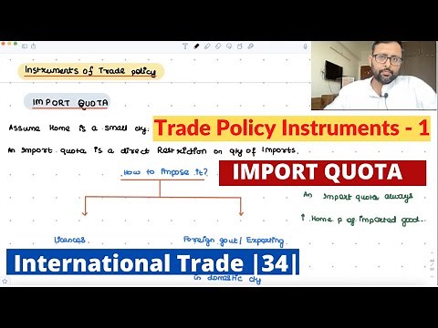 [International Trade] Instruments of Trade Policy | Import Quota | 34 |