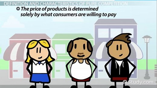 Pure Competition | Definition & Examples