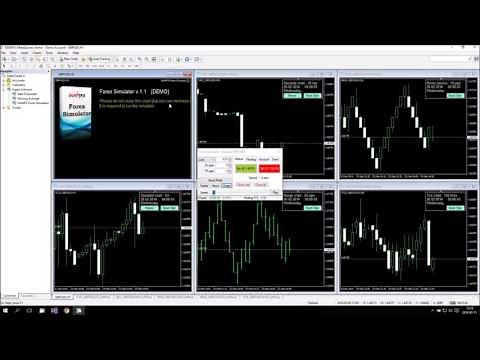 Soft4FX Forex Simulator - Charts