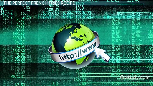 Adjacency Matrix & List | Overview, Graphs & Examples