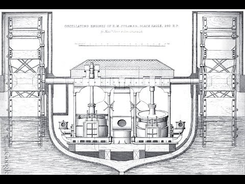 Naval Engines - Rotate that shaft!