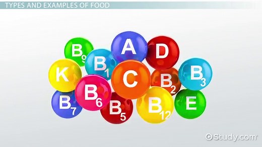 Vitamins | Definition, Types & Examples
