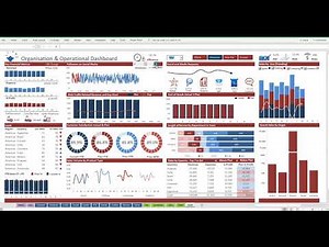 Organisational and operational dashboard