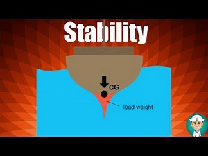 Ship Stability