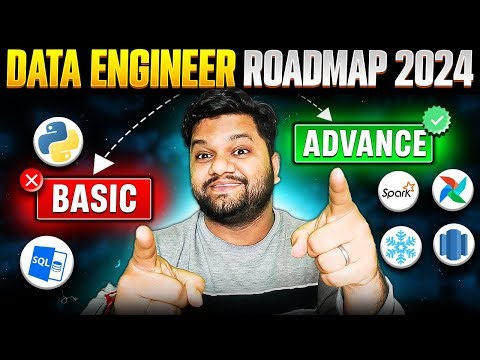 Data Engineer COMPLETE ROADMAP - 2024 🔥 Basic ➡️ Advance
