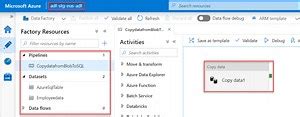 Azure Data Factory – Automated deployments (CI/CD) using Azure DevOps