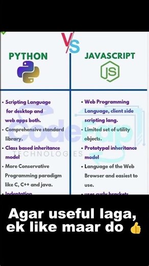 PYTHON vs JAVASCRIPT: The ONE Difference That Defines Your Career! 🐍💻