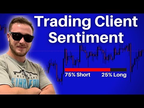 How To Trade Client Sentiment | STRATEGY