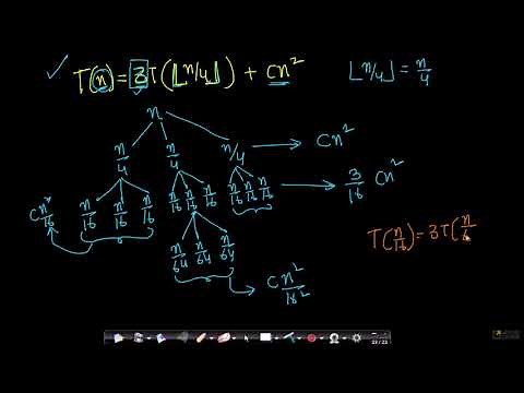 Recursion tree method | Solving Recurrences | Data Structure & Algorithm | Gate Applied Course