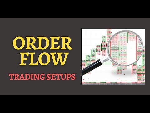ORDER FLOW: Trading Setups ( FULL WEBINAR)