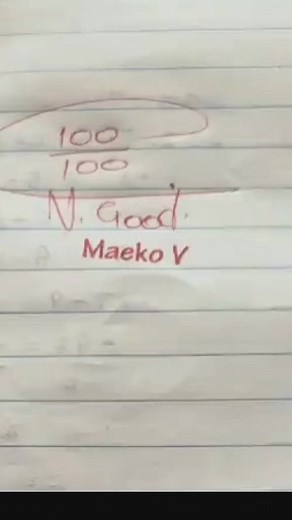 Maths Grade 12: Amazing Tips for Final Year Students