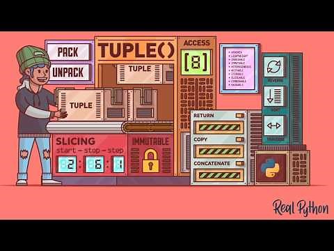 What Are Tuples in Python? How to Use Them Effectively