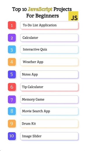 🔥 Top 10 JavaScript Projects for Beginners | Learn JavaScript by Building Real Projects 🚀#javascript