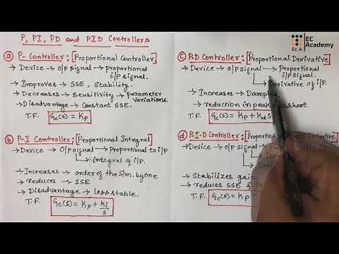 #182 P, PI, PD, PID controllers || EC Academy