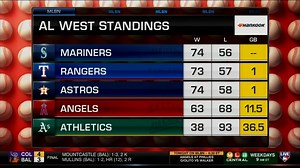The Mariners are in sole possession of first place ‼️ MLB Central details the strengths of the surging M's and how they are constructed for current and future success. | MLB Network