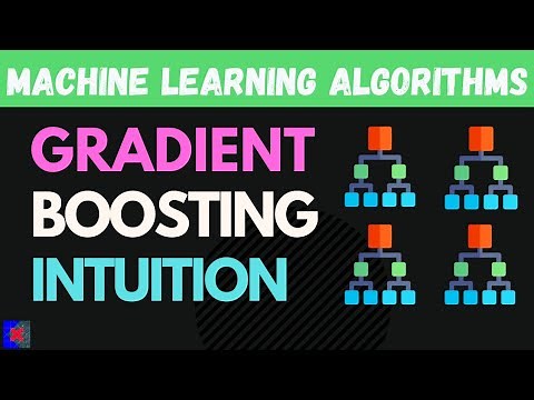 Gradient Boosting Explained | How Gradient Boosting Works?