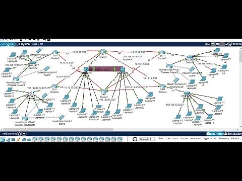 2. Cisco Packet Tracer Project 2022 | Simple Company Networking Project using Packet Tracer