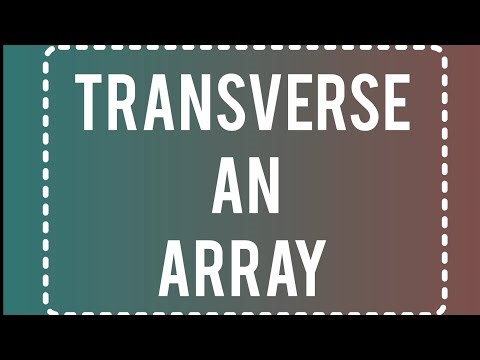 Traverse Multi-Dimensional Array in Java