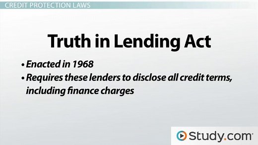 Credit Protection | Definition, Laws & Types