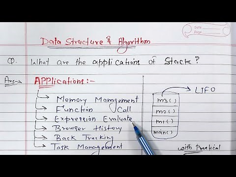 Applications of Stack (Function calling & memory allocation) | Learn Coding