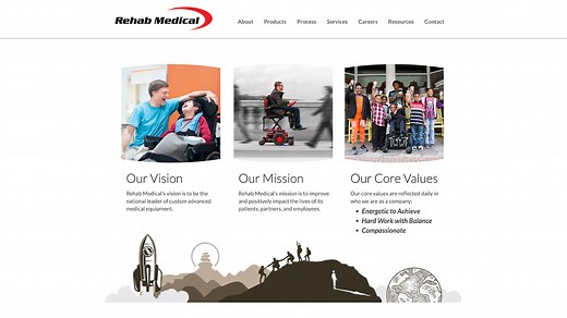 Our Story | Rehab Medical