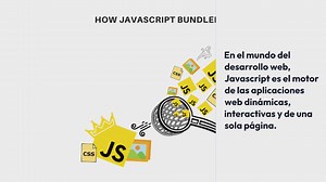 Comparando Bundlers (Empaquetadores) de JavaScript: Rollup vs Webpack vs Parcel