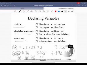 Elementary Programming Java