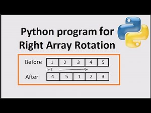 Python program for right array rotation
