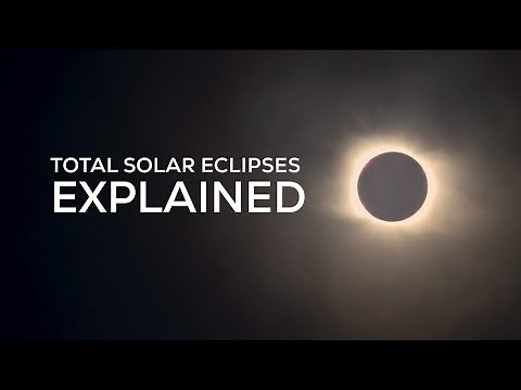 Solar Eclipses Explained