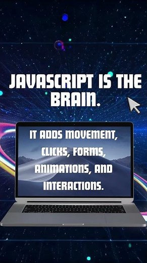 What is HTML, CSS, and JavaScript?
