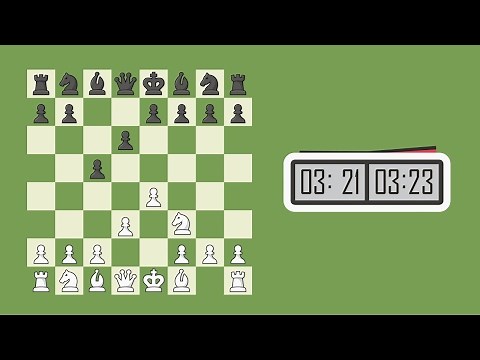 Chess.com: Play, Learn, And Share