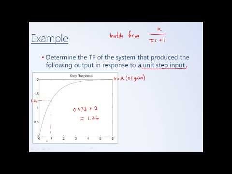 System Dynamics and Control: Module 10 - First-Order Systems
