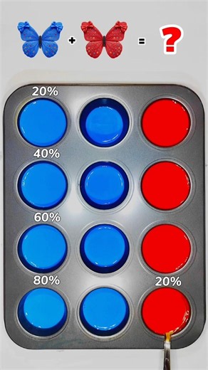Colorpalette | Bright Blue @ Pure Red Palette - Explore 4 Unique Shades 🌈️💥 #Colormixing #painting