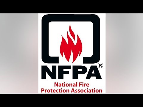 🔥 Understanding Fire & Its Classes | NFPA Fire Safety Guide 🔥