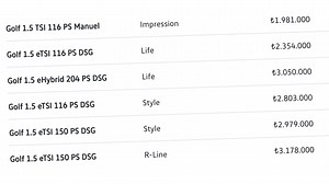 204 beygirlik eHybrid Volkswagen Golf, Türkiye'de 3 milyon TL'den satışa sunuldu